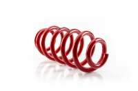 MTS Technik Ersatzteil Feder - GWFE274HA